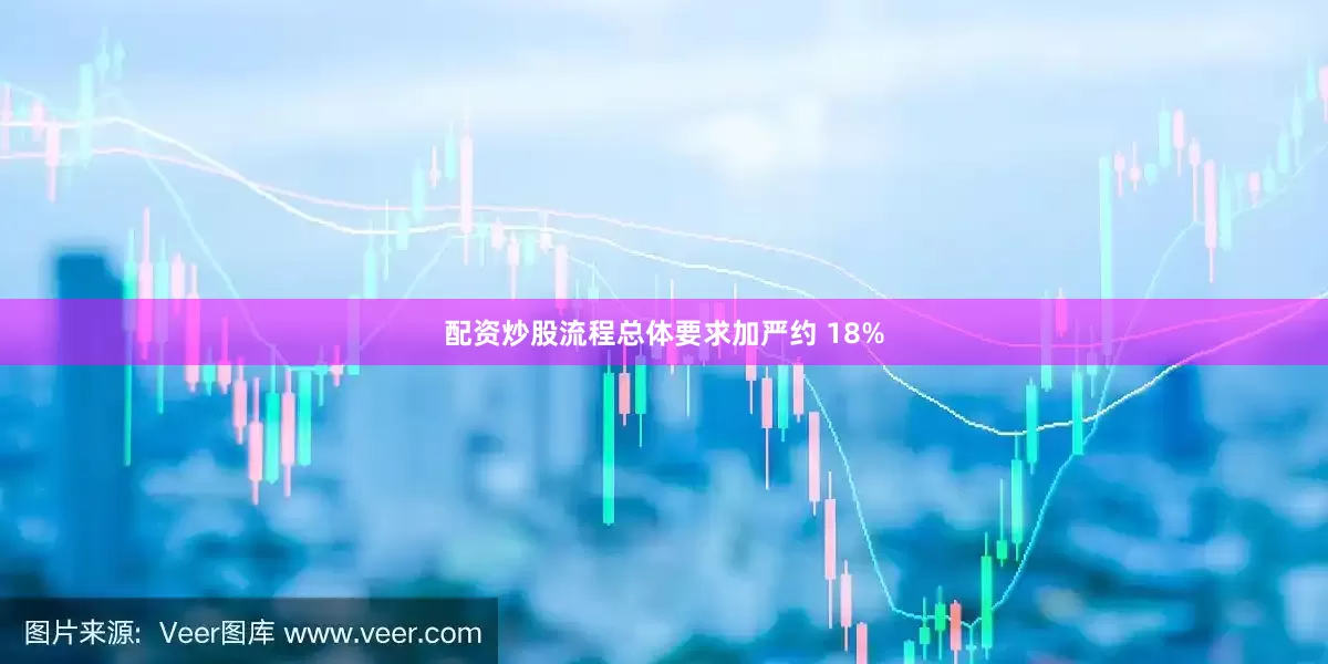 配资炒股流程总体要求加严约 18%